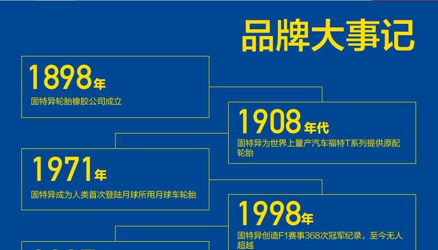 马牌轮胎对比米其林轮胎优缺点,钢丝轮胎和尼龙轮胎优缺点