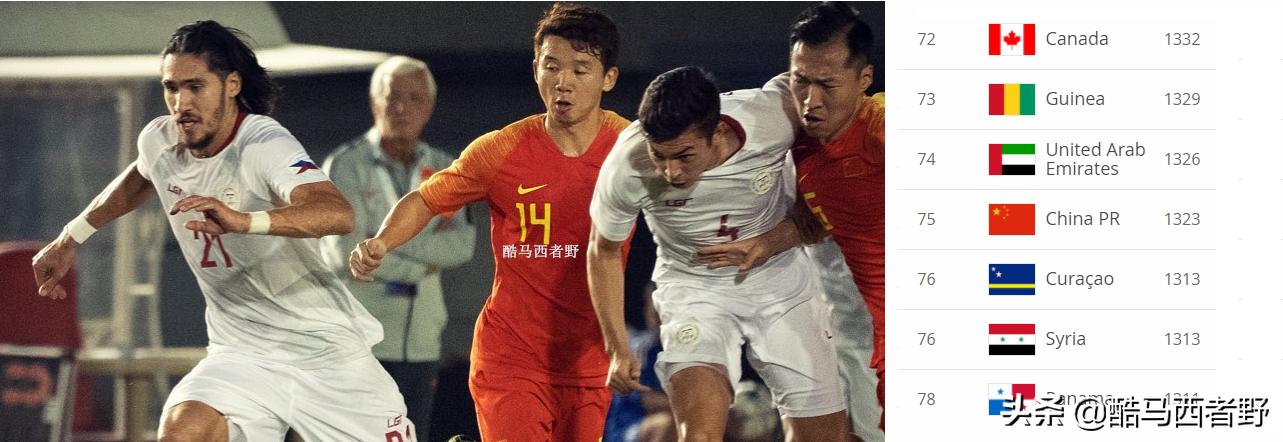 涨知识中国,涨知识日本足球