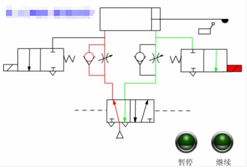 液压油泵工作原理动画演示视频,液压回路简单动态图