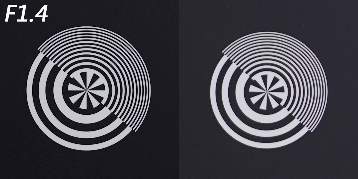 索尼fe50mmf1.2gm拍人像,索尼全画幅fe24mmf1.4测评