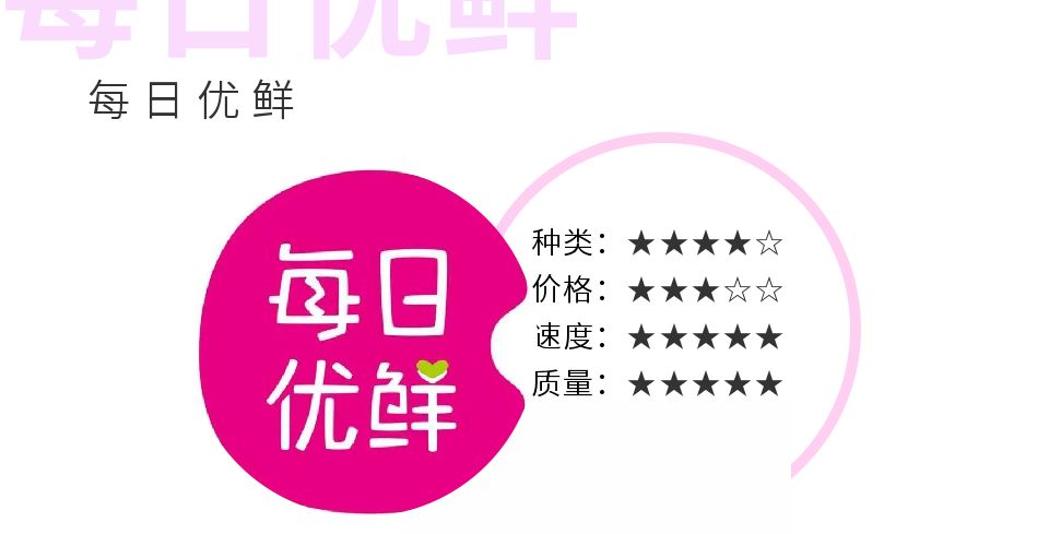 无锡买菜app,无锡买菜软件哪个好用又实惠