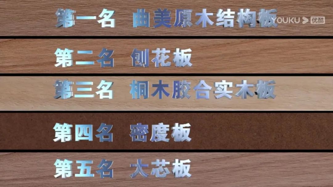 谁才是真正的环保板材,环保板材实测