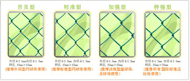 球场围网体育场护栏施工现场视频,体育场围网安装教学