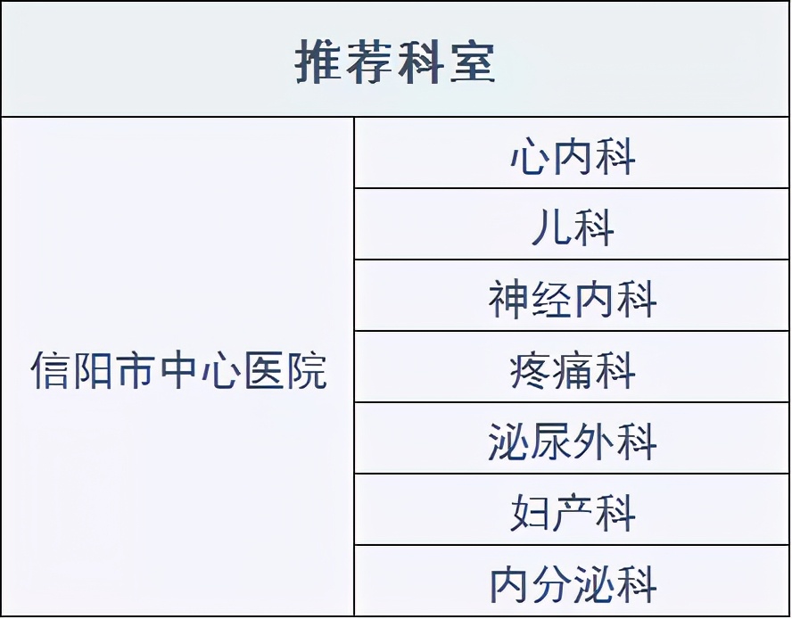 郑州大学第一附属医院在国内排名,郑州大学附属医院有多大规模