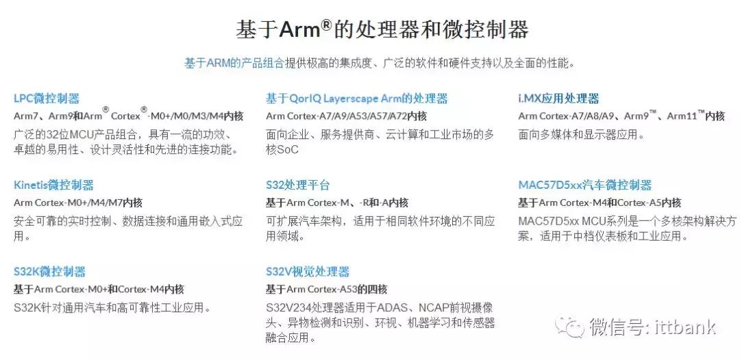 微控制器mcu厂家哪家好,微控制器mcu设计公司