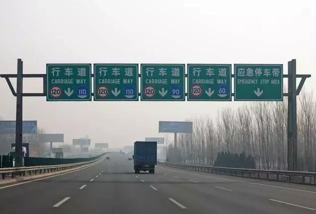 高速路应该注意的交通标志有哪些,一张图看懂高速路牌