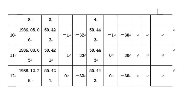 施工测量放线步骤和方案,施工员测量放线步骤视频