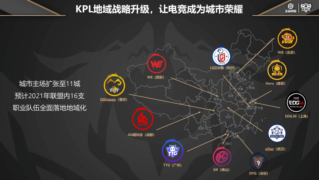 kpl职业联赛发展史,kpl职业联赛规则最新