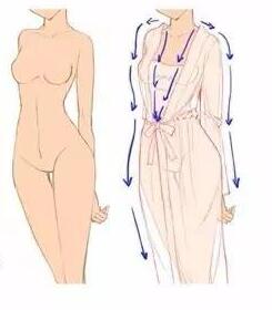 如何画好衣服的褶皱与纹理,衣服褶皱怎么样才能画好