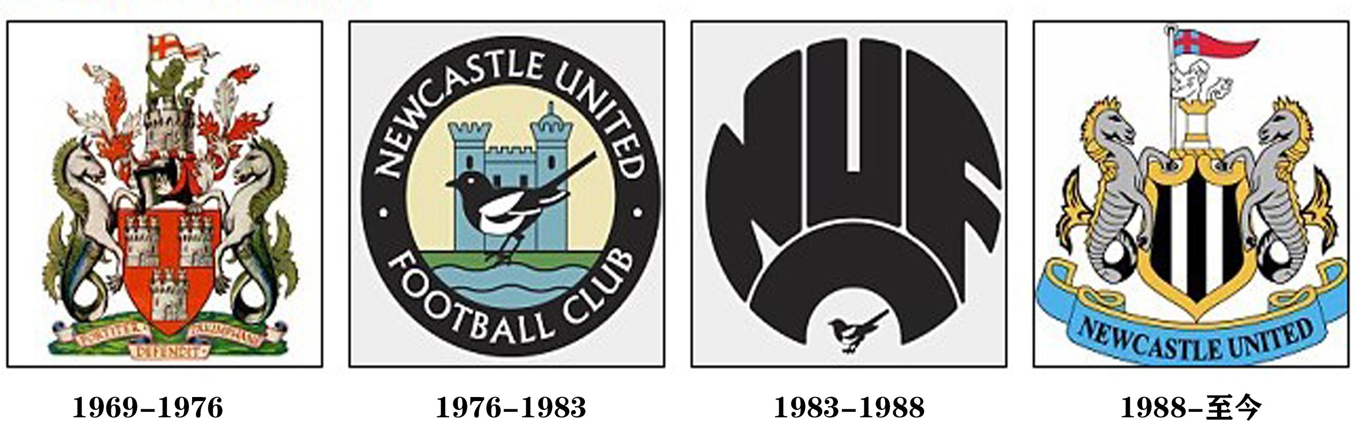 英超队徽一览表,英超各球队队徽