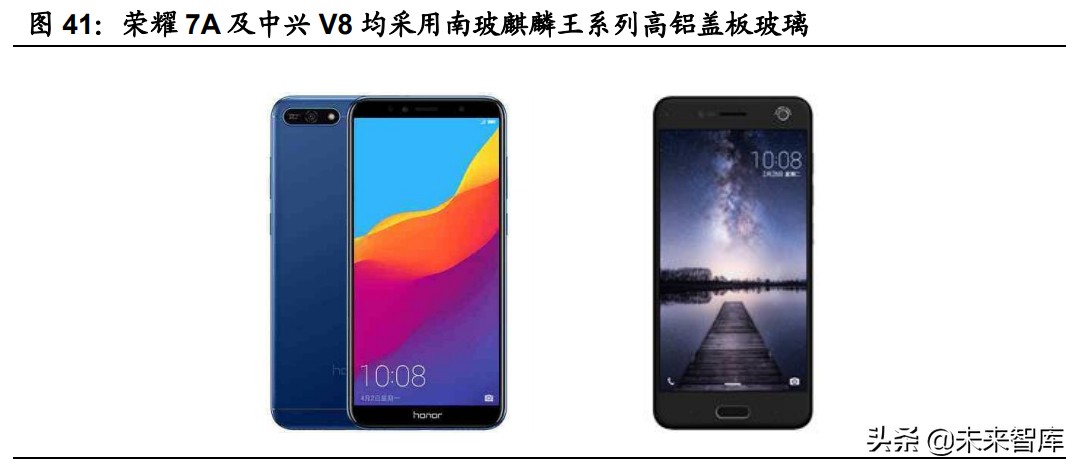 盖板玻璃市场分析,手机玻璃盖板行业前景