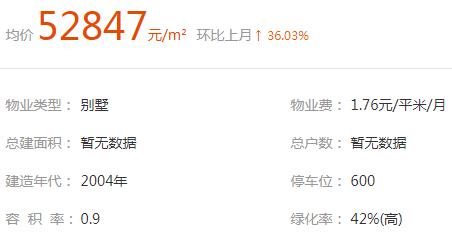成都三大富人区,成都6大富人区曝光