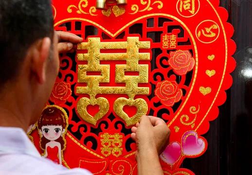 天津人结婚有什么流程,天津人的婚姻习俗