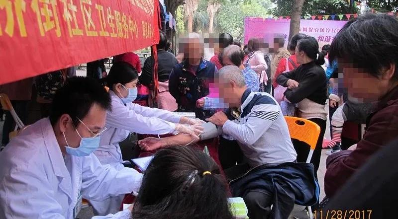 社区卫生服务站调研,社区卫生服务中心访谈