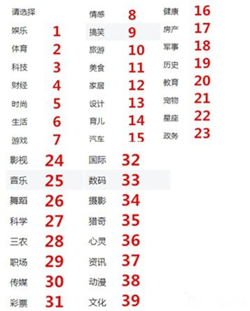 全职妈妈怎么找副业工作,全职妈妈副业打字