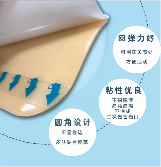 手术伤口愈合后怎么护理好得快,怎么护理伤口的视频