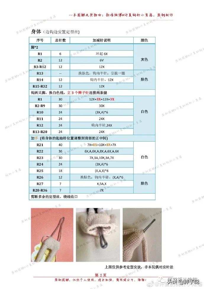 nana真人版角色图,泰国nana人偶