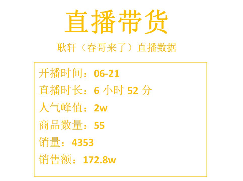 直播6小时卖了100件,直播卖货6亿元