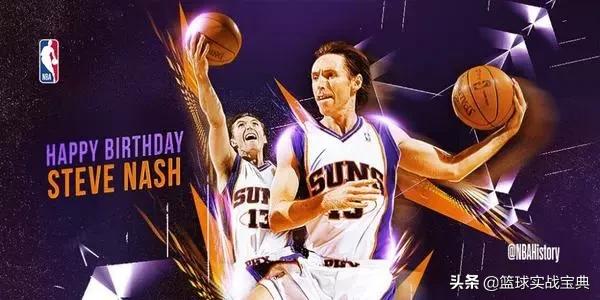 掌握篮球基础技术与训练,篮球基本功运球教学7-9岁