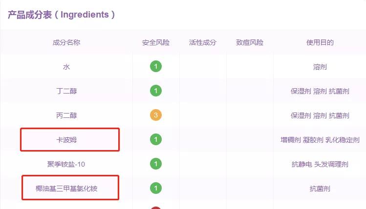 去角质搓出来的泥代表什么,去角质搓下来的真的是角质吗