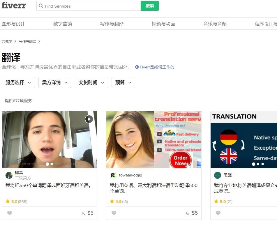 副业赚钱的十大忠告,副业赚钱一般怎么做