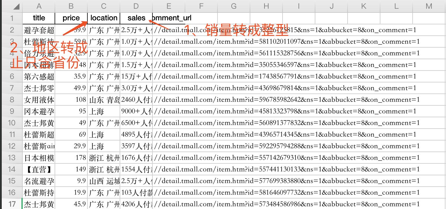 用python分析视频,用python进行简单的分析