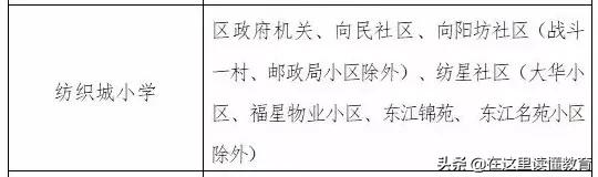 西安市最牛学校,西安市十大名校小学排名榜