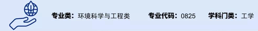 各类热门专业分析,2020-2023高考热门专业排名