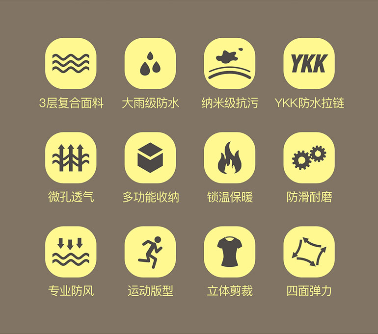 这个天气穿长袖热不热,这个天气如何穿衣服