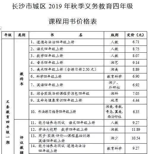 长沙市2023年秋季中小学收费标准,2019长沙小学收费标准