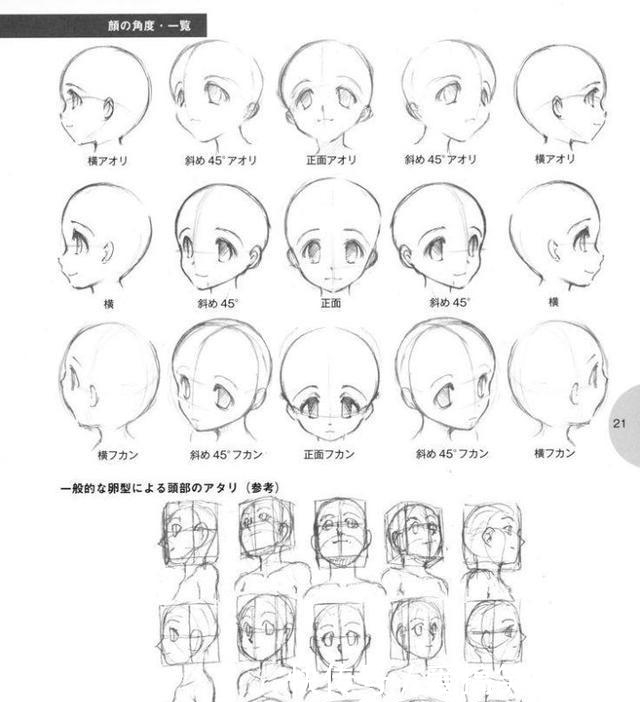 动漫人物头部怎么画简单,动漫头部各个角度画法
