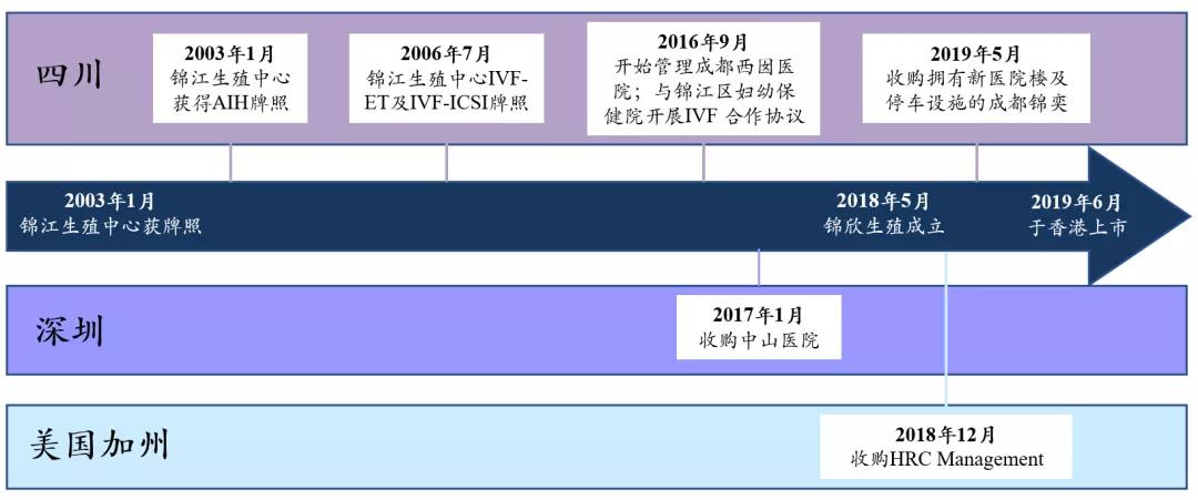 代孕背后的风险你知道吗,代孕的背后究竟有哪些法律问题