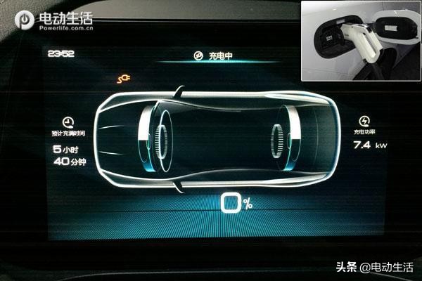 【干货数据】四款纯电车续航里程大PKG107国道实测