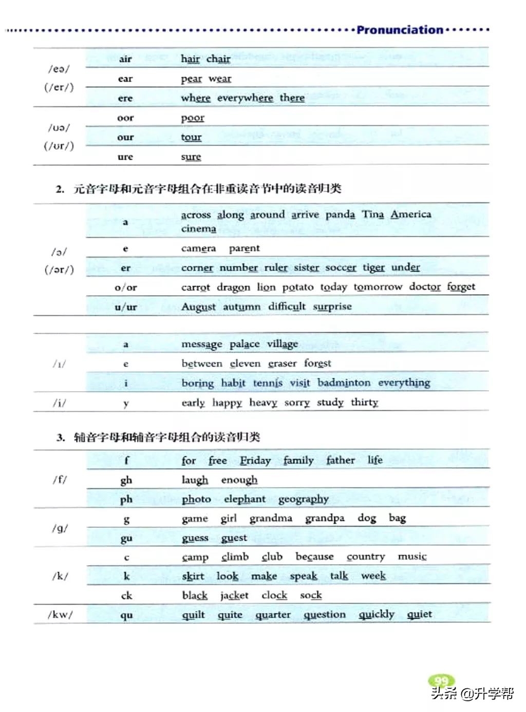 八下英语书人教版预习,8年级下册英语电子教材