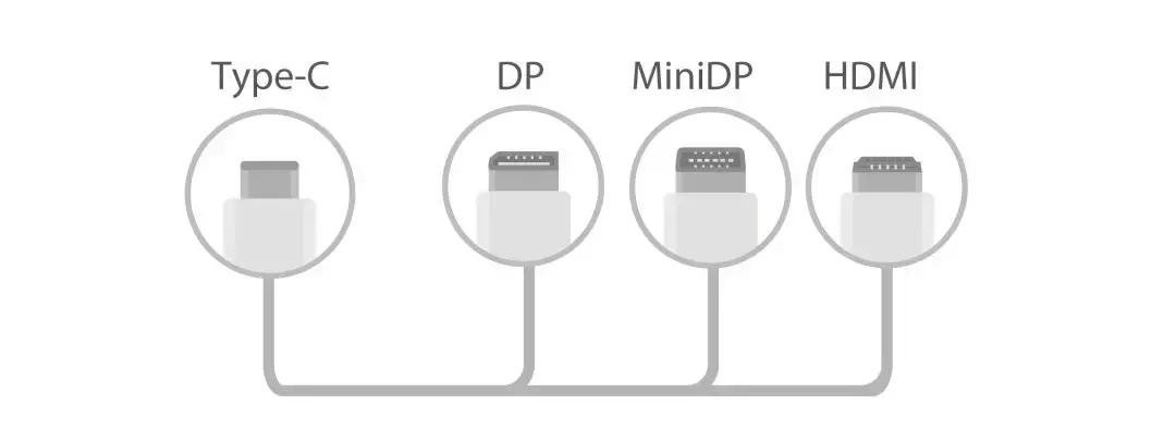 荣耀v20如何连接电脑,荣耀v20逆天黑科技
