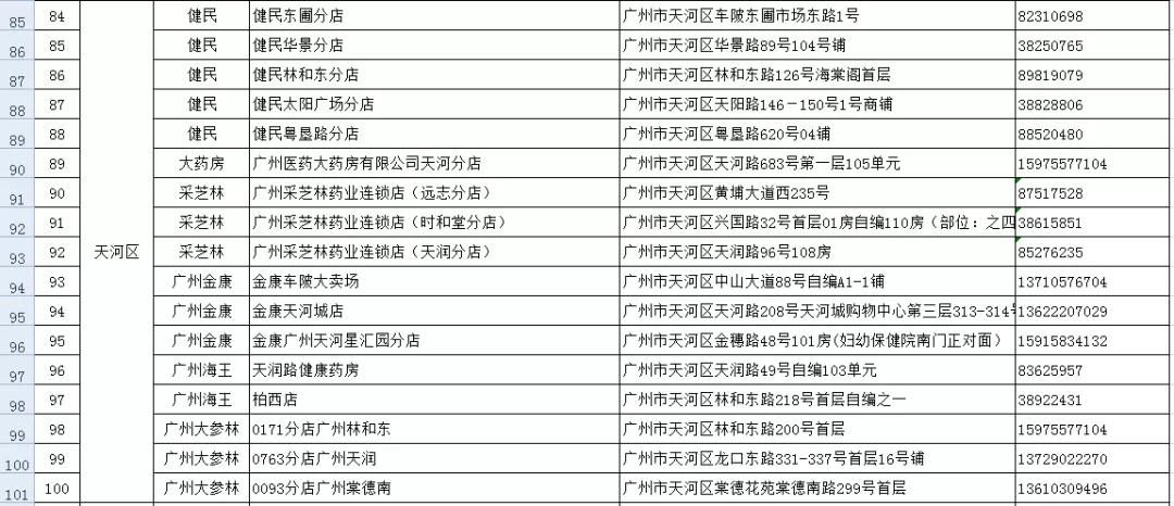 如何鉴别口罩是真的还是假的,怎么辨别口罩真假官方网站