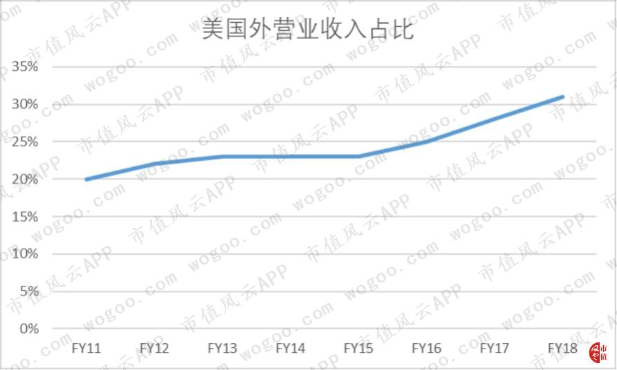 monster榄旂埅鍥藉,monster榄旂埅杩涘彛