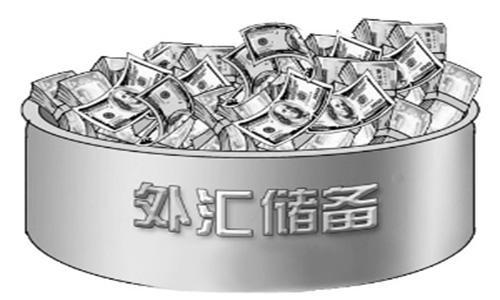 美国是如何剪羊毛的,美国是如何剪世界羊毛的