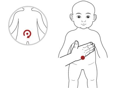 夏天小孩怎么健脾胃,夏天调理脾胃的汤有哪些