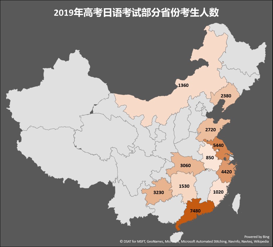 高考不一定考英语吗,十大小语种培训机构避坑推荐