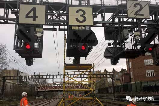 SignallingFAILURES信号故障