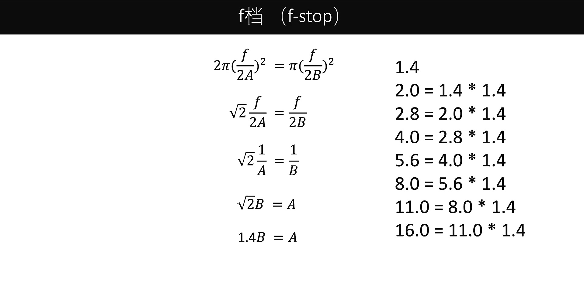 摄影教程5分钟帮助新手了解光圈,摄影基础知识入门什么是光圈