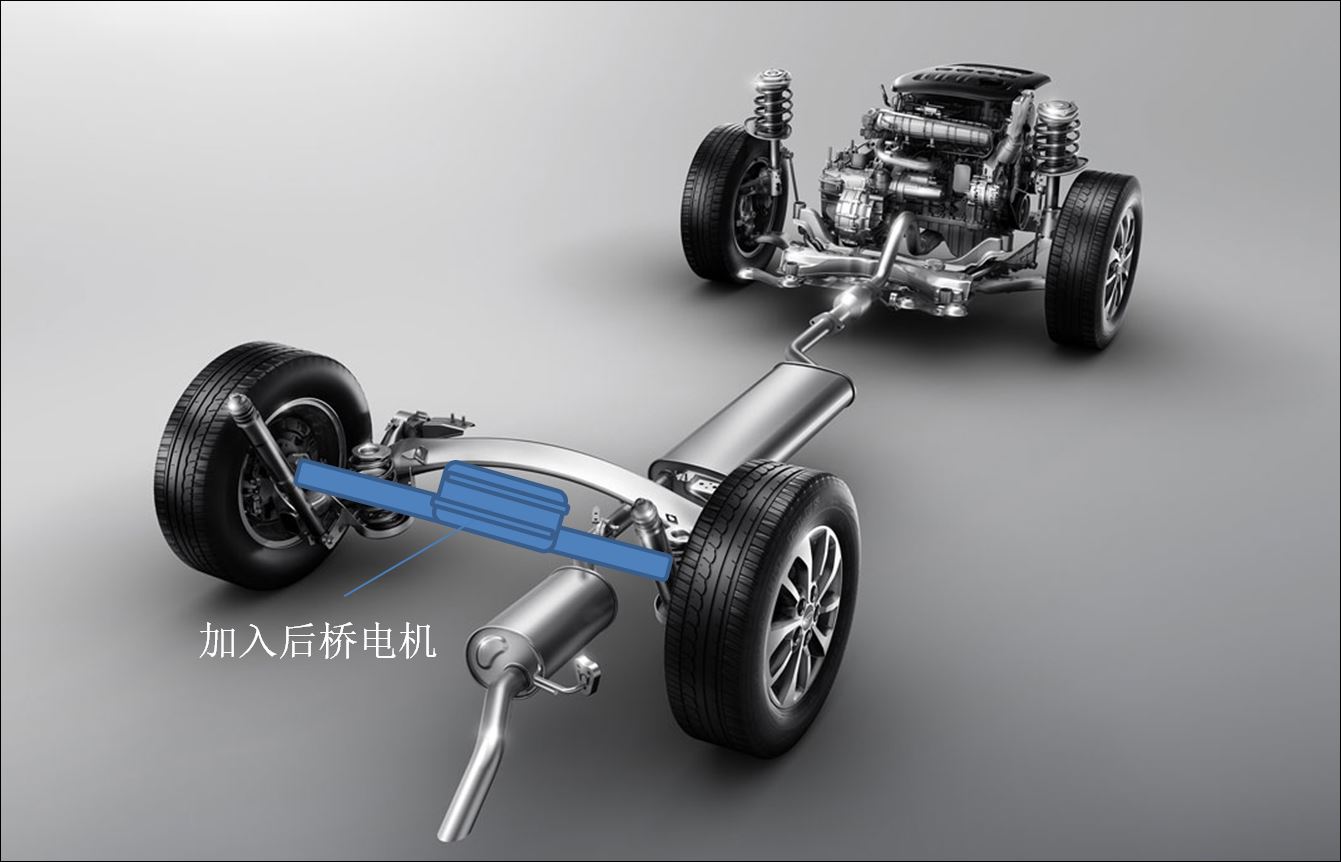 江淮瑞风m4新款床车视频,瑞风m4自动挡床车自驾游