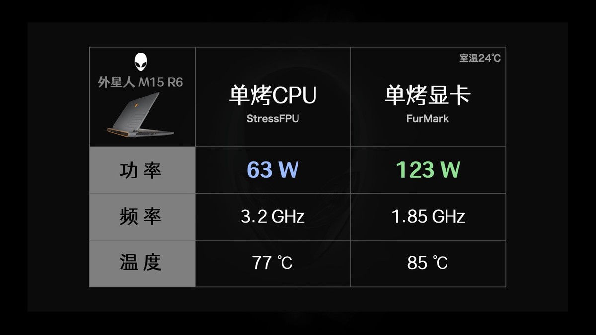 外星人笔记本触摸不亮,外星人笔记本不能识别耳机