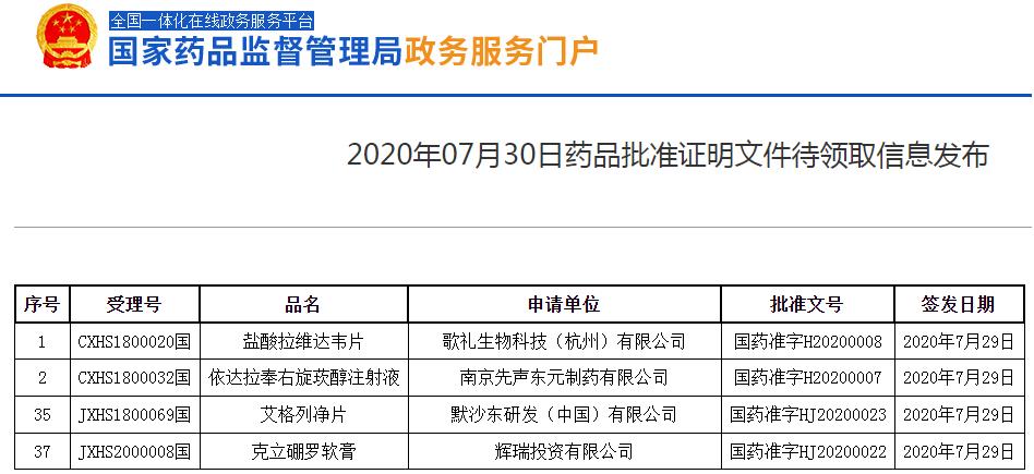 国产三巨头强势崛起,国产三大ed药物