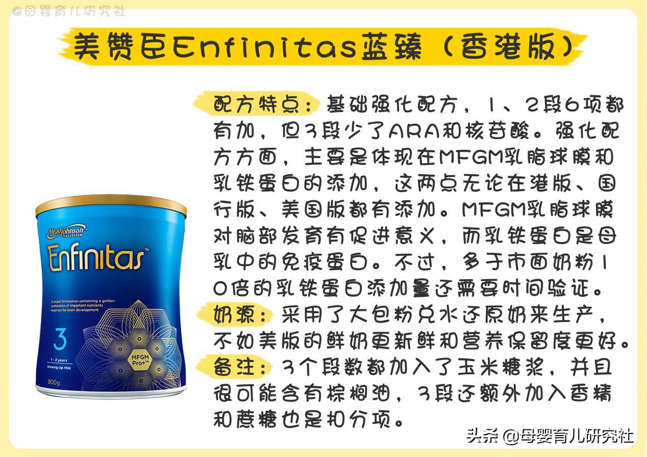 15款热销港版奶粉,15款婴幼儿奶粉