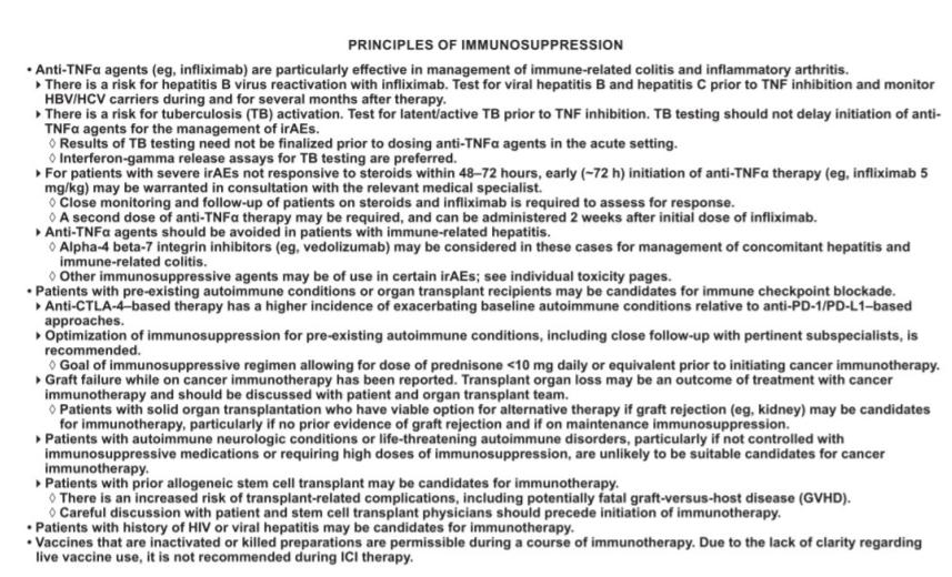 读指南，了解肿瘤免疫治疗：免疫抑制的原则