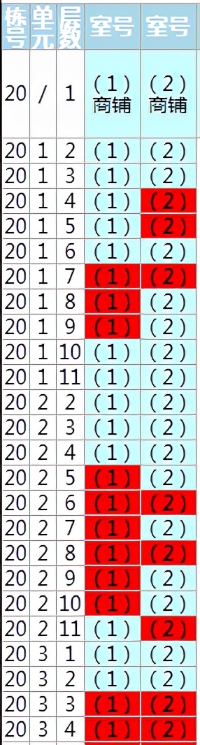 江夏卖得最好的盘,江夏哪里有旧家具卖