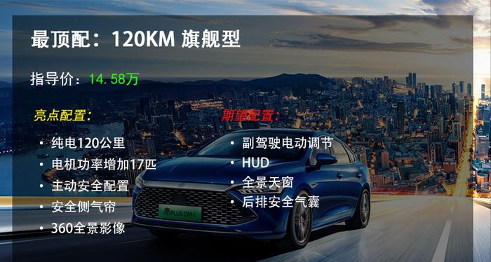 比亚迪9.98万秦dm最新行情,比亚迪秦DM-i报价