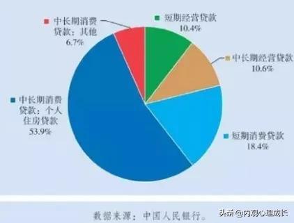金钱至上、消费主义、娱乐至死…不能让病态价值观成为主流